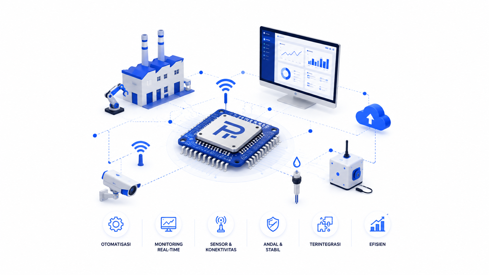 Custom Software Service